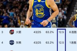 世界极限篮球赛事中球队实力逐渐显现